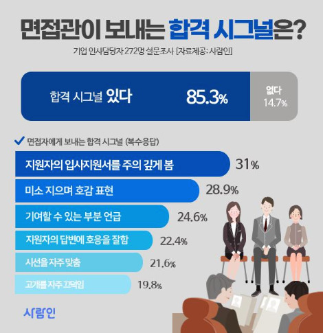 레디미 취업 상담소] 면접 합격 시그널? 면접 당락?